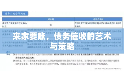 来家要账，债务催收的艺术与策略